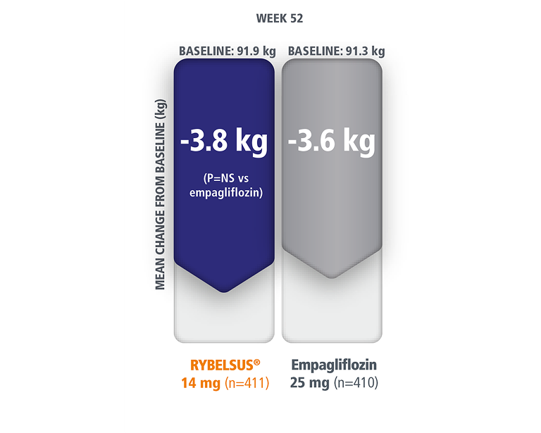 why does tirzepatide cause stomach pain Semaglutide and Tirzepatide Side Effects & How to Alleviate Them why does tirzepatide cause stomach pain Semaglutide and Tirzepatide Side Effects & How to Alleviate Them